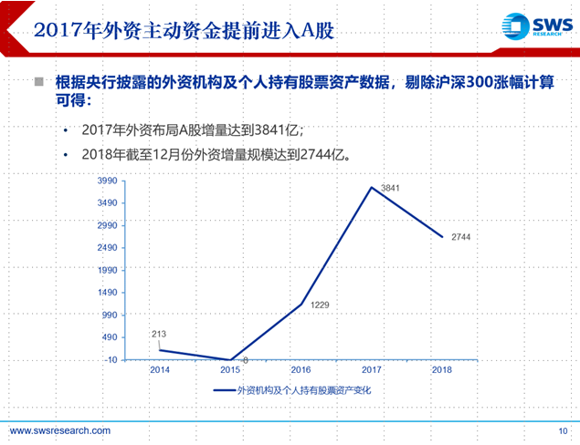 游戏专题 第7页