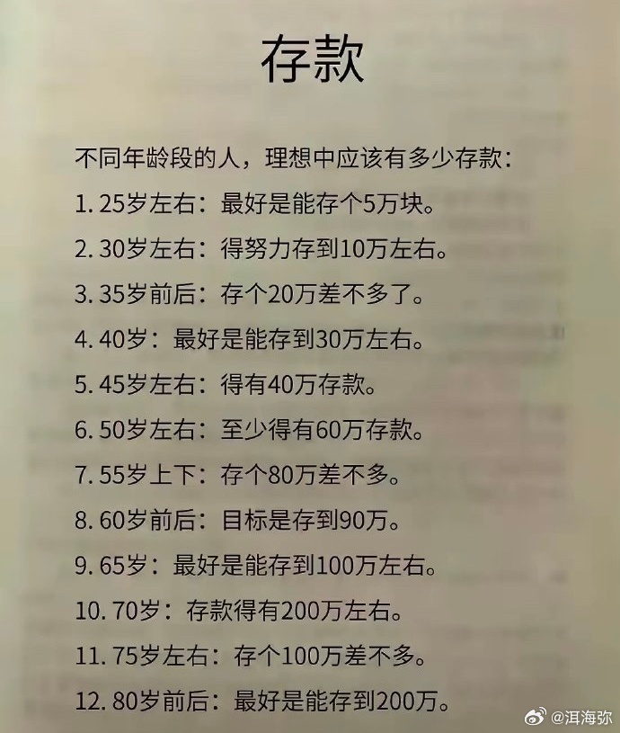 第912页