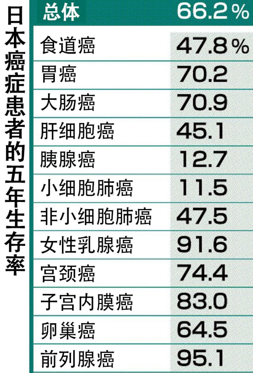 第790页